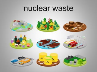nuclear waste
 
