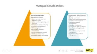 NEcX PVT LTD., All Rights
Reserved © 2018
7
Managed Cloud Services
Infrastructure level:
•Architecture guidance
•System administration and
operations (Ops)
•System monitoring, alerting, and
reporting
•Performance testing and tuning
•Proactive communications
•DNS management
•Security and compliance
management
•Backup and disaster recovery
•Database administration
•Developer support and training
Application & Tools level
•DevOps automation
•Application deployment, scaling
and lifecycle management
•Specialized database
management:
•Managed virtualization.
•Management of Microsoft apps:
SharePoint, Exchange email,
Lync, etc.
•Private Cloud deployment and
management
•Digital marketing platform
management
 