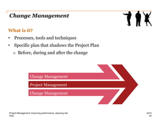 ned-presentation-project-management.pdf