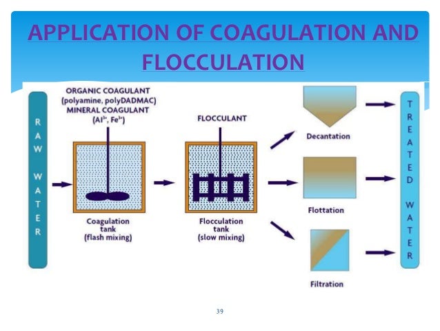 coagulation flocculation