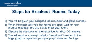 Steps for Breakout Rooms Today
1) You will be given your assigned room number and group number.
2) When instructor tells you that rooms are open, wait for your
prompt to appear and use that to enter your room.
3) Discuss the questions on the next slide for about 30 minutes.
4) You will receive a prompt called a “broadcast” to return to the
large group to report out your group’s process and findings.
 