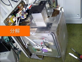 分解
分解
 