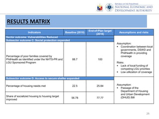 The National Development Agenda: Priorities, Challenges and Status | PPTX