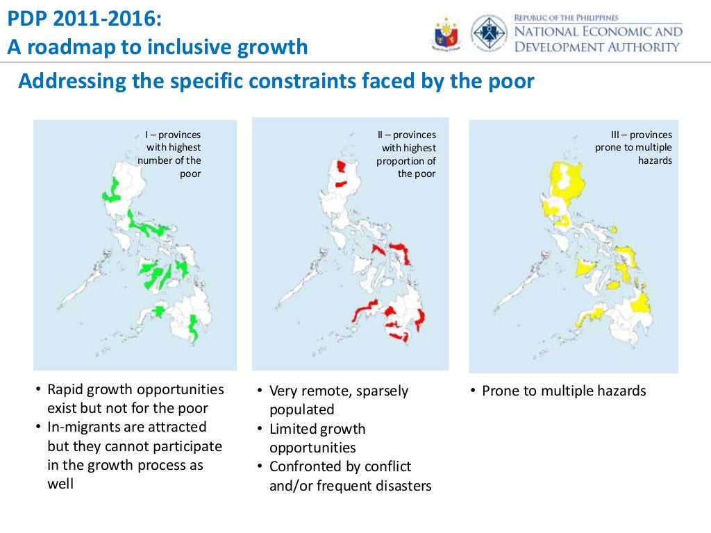 The National Development Agenda Priorities Challenges And Status