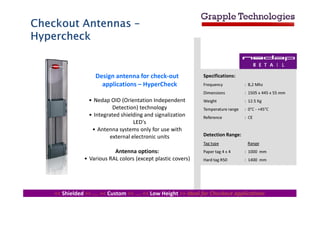 Nedap EAS anti-theft system Grapple Technologies Qatar | PDF