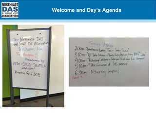 Welcome and Day’s Agenda
 