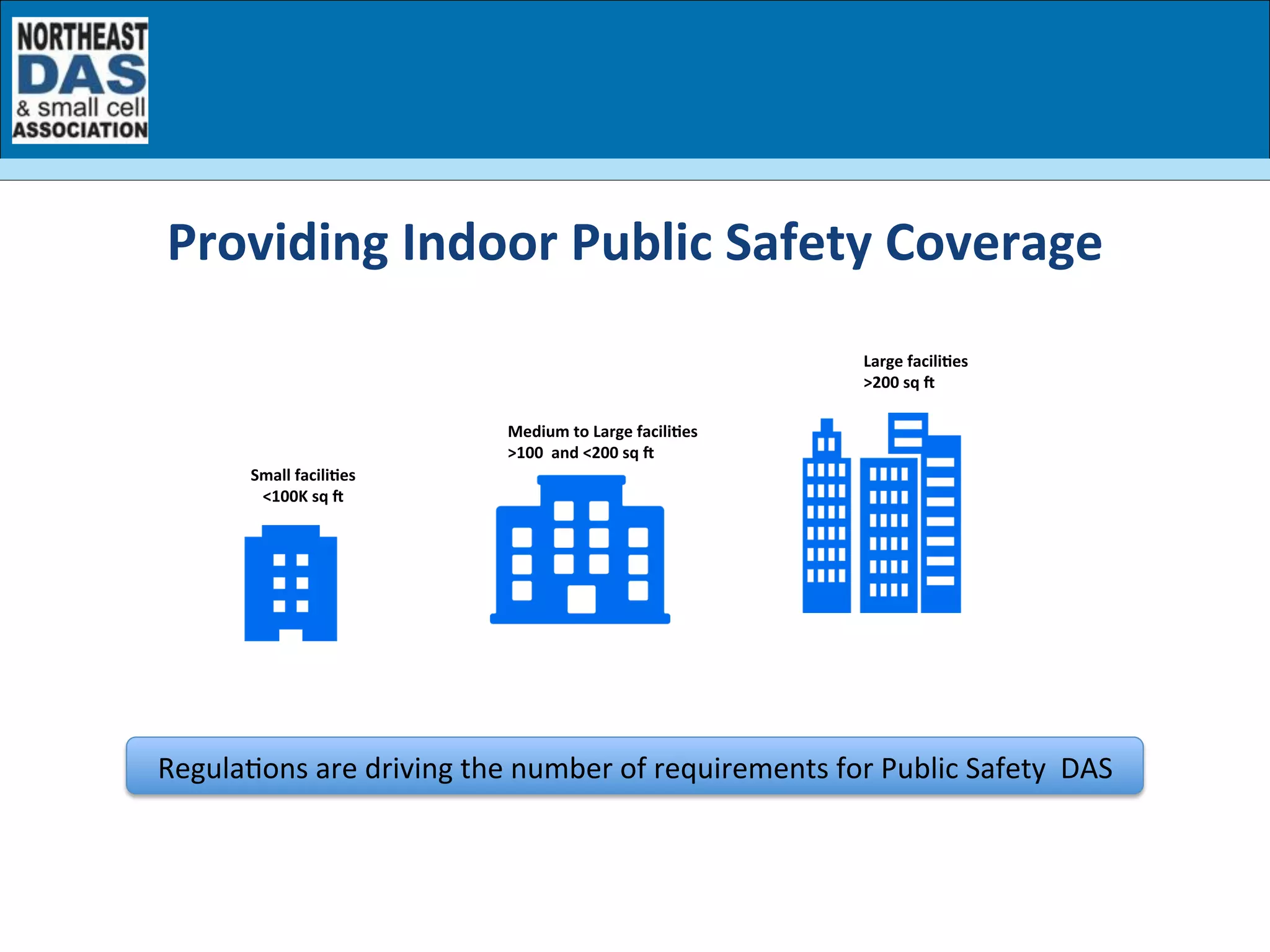 RegulaGons	
  are	
  driving	
  the	
  number	
  of	
  requirements	
  for	
  Public	
  Safety	
  	
  DAS	
  
Small	
  facili7es	
  	
  
<100K	
  sq	
  _	
  
Medium	
  to	
  Large	
  facili7es	
  
>100	
  	
  and	
  <200	
  sq	
  _	
  
Large	
  facili7es	
  
>200	
  sq	
  _	
  
Providing	
  Indoor	
  Public	
  Safety	
  Coverage	
  
 