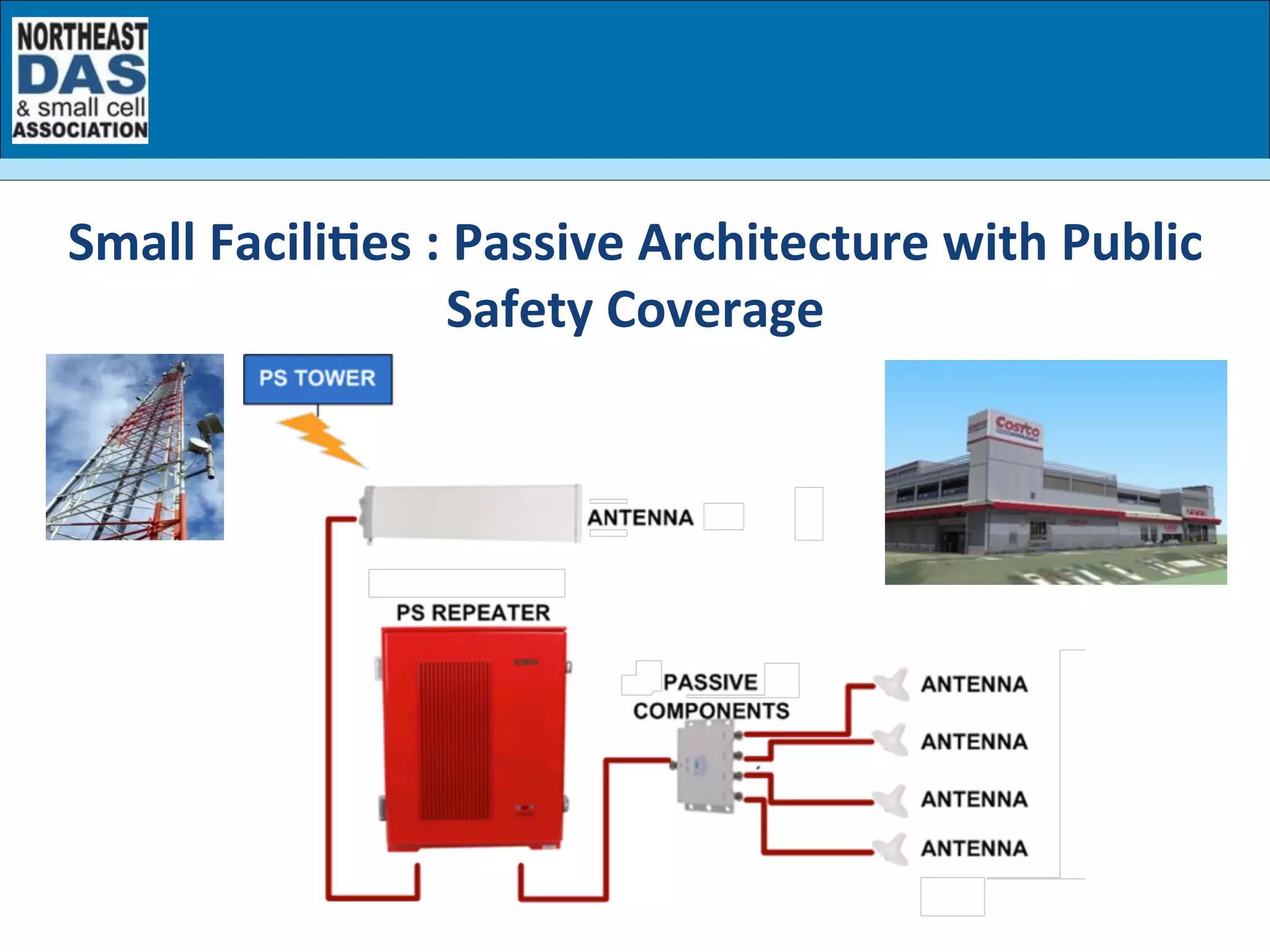 Small	
  Facili7es	
  :	
  Passive	
  Architecture	
  with	
  Public	
  
Safety	
  Coverage	
  
 