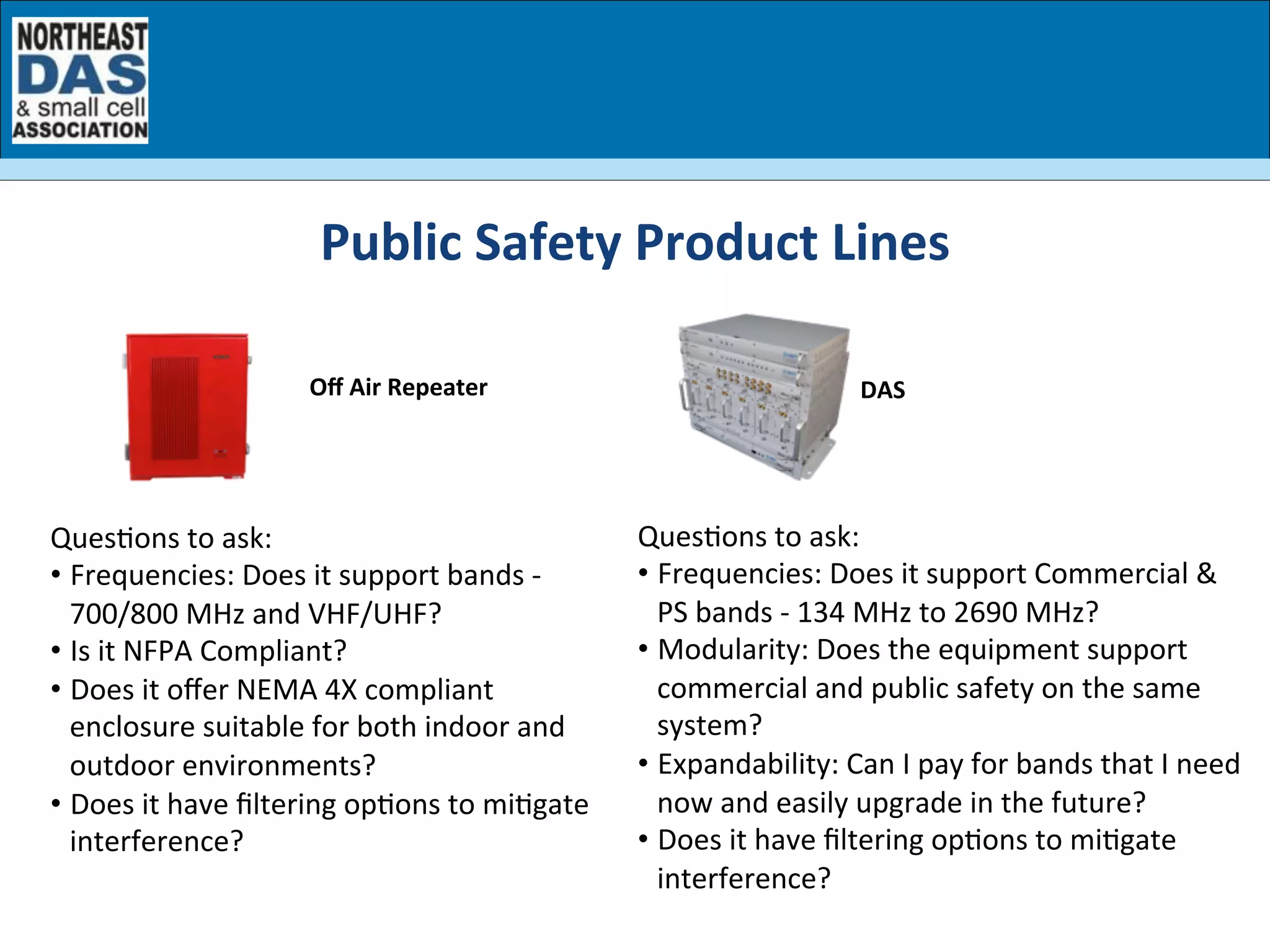 DAS	
  
QuesGons	
  to	
  ask:	
  	
  
• Frequencies:	
  Does	
  it	
  support	
  Commercial	
  &	
  
PS	
  bands	
  -­‐	
  134	
  MHz	
  to	
  2690	
  MHz?	
  
• Modularity:	
  Does	
  the	
  equipment	
  support	
  
commercial	
  and	
  public	
  safety	
  on	
  the	
  same	
  
system?	
  
• Expandability:	
  Can	
  I	
  pay	
  for	
  bands	
  that	
  I	
  need	
  
now	
  and	
  easily	
  upgrade	
  in	
  the	
  future?	
  
• Does	
  it	
  have	
  ﬁltering	
  opGons	
  to	
  miGgate	
  
interference?	
  
Oﬀ	
  Air	
  Repeater	
  
QuesGons	
  to	
  ask:	
  	
  
• Frequencies:	
  Does	
  it	
  support	
  bands	
  -­‐	
  
700/800	
  MHz	
  and	
  VHF/UHF?	
  
• Is	
  it	
  NFPA	
  Compliant?	
  	
  	
  
• Does	
  it	
  oﬀer	
  NEMA	
  4X	
  compliant	
  
enclosure	
  suitable	
  for	
  both	
  indoor	
  and	
  
outdoor	
  environments?	
  
• Does	
  it	
  have	
  ﬁltering	
  opGons	
  to	
  miGgate	
  
interference?	
  
Public	
  Safety	
  Product	
  Lines	
  
 