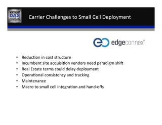 Carrier	
  Challenges	
  to	
  Small	
  Cell	
  Deployment	
  
•  Reduc,on	
  in	
  cost	
  structure	
  
•  Incumbent	
  site	
  acquisi,on	
  vendors	
  need	
  paradigm	
  shi	
  
•  Real	
  Estate	
  terms	
  could	
  delay	
  deployment	
  
•  Opera,onal	
  consistency	
  and	
  tracking	
  
•  Maintenance	
  
•  Macro	
  to	
  small	
  cell	
  integra,on	
  and	
  hand-­‐oﬀs	
  
 