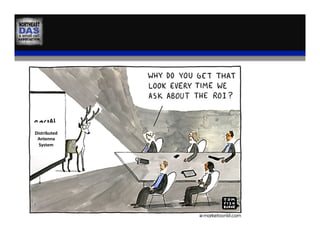  
Distributed	
  
Antenna	
  
System	
  
	
  
 