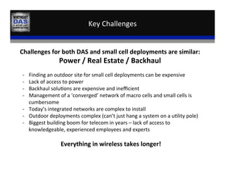 Key	
  Challenges	
  
VS	
  
Challenges	
  for	
  both	
  DAS	
  and	
  small	
  cell	
  deployments	
  are	
  similar:	
  
Power	
  /	
  Real	
  Estate	
  /	
  Backhaul	
  
-­‐  Finding	
  an	
  outdoor	
  site	
  for	
  small	
  cell	
  deployments	
  can	
  be	
  expensive	
  
-­‐  Lack	
  of	
  access	
  to	
  power	
  
-­‐  Backhaul	
  solu,ons	
  are	
  expensive	
  and	
  ineﬃcient	
  
-­‐  Management	
  of	
  a	
  ‘converged’	
  network	
  of	
  macro	
  cells	
  and	
  small	
  cells	
  is	
  
cumbersome	
  
-­‐  Today’s	
  integrated	
  networks	
  are	
  complex	
  to	
  install	
  
-­‐  Outdoor	
  deployments	
  complex	
  (can’t	
  just	
  hang	
  a	
  system	
  on	
  a	
  u,lity	
  pole)	
  
-­‐  Biggest	
  building	
  boom	
  for	
  telecom	
  in	
  years	
  –	
  lack	
  of	
  access	
  to	
  
knowledgeable,	
  experienced	
  employees	
  and	
  experts	
  
Everything	
  in	
  wireless	
  takes	
  longer!	
  
 