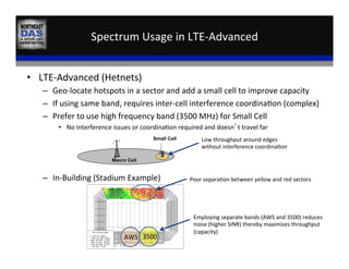 Spectrum	
  Usage	
  in	
  LTE-­‐Advanced	
  
•  LTE-­‐Advanced	
  (Hetnets)	
  
–  Geo-­‐locate	
  hotspots	
  in	
  a	
  sector	
  and	
  add	
  a	
  small	
  cell	
  to	
  improve	
  capacity	
  
–  If	
  using	
  same	
  band,	
  requires	
  inter-­‐cell	
  interference	
  coordina,on	
  (complex)	
  
–  Prefer	
  to	
  use	
  high	
  frequency	
  band	
  (3500	
  MHz)	
  for	
  Small	
  Cell	
  	
  
•  No	
  interference	
  issues	
  or	
  coordina,on	
  required	
  and	
  doesn’t	
  travel	
  far	
  
	
  
Macro Cell
Small Cell Low	
  throughput	
  around	
  edges	
  
without	
  interference	
  coordina,on	
  
–  In-­‐Building	
  (Stadium	
  Example)	
  	
  
	
  
Poor	
  separa,on	
  between	
  yellow	
  and	
  red	
  sectors	
  
Employing	
  separate	
  bands	
  (AWS	
  and	
  3500)	
  reduces	
  
noise	
  (higher	
  SINR)	
  thereby	
  maximizes	
  throughput	
  
(capacity)	
  
AWS	
   3500	
  
 