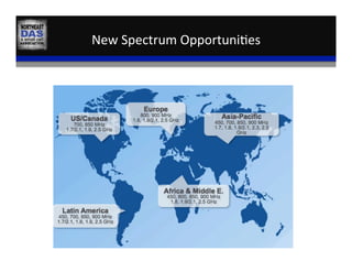 New	
  Spectrum	
  Opportuni,es	
  
 