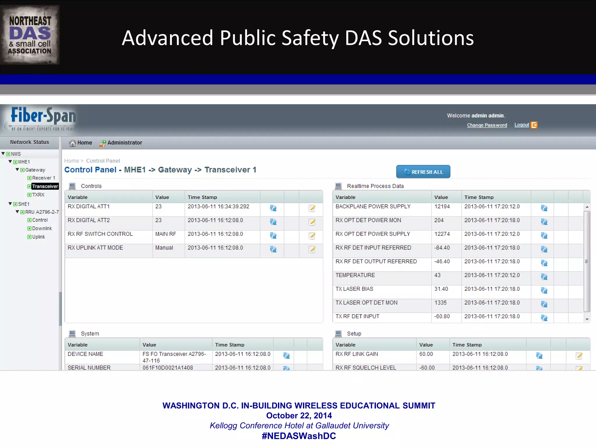 Advanced Public Safety DAS Solutions 
WASHINGTON D.C. IN-BUILDING WIRELESS EDUCATIONAL SUMMIT 
October 22, 2014 
Kellogg Conference Hotel at Gallaudet University 
#NEDASWashDC 
 