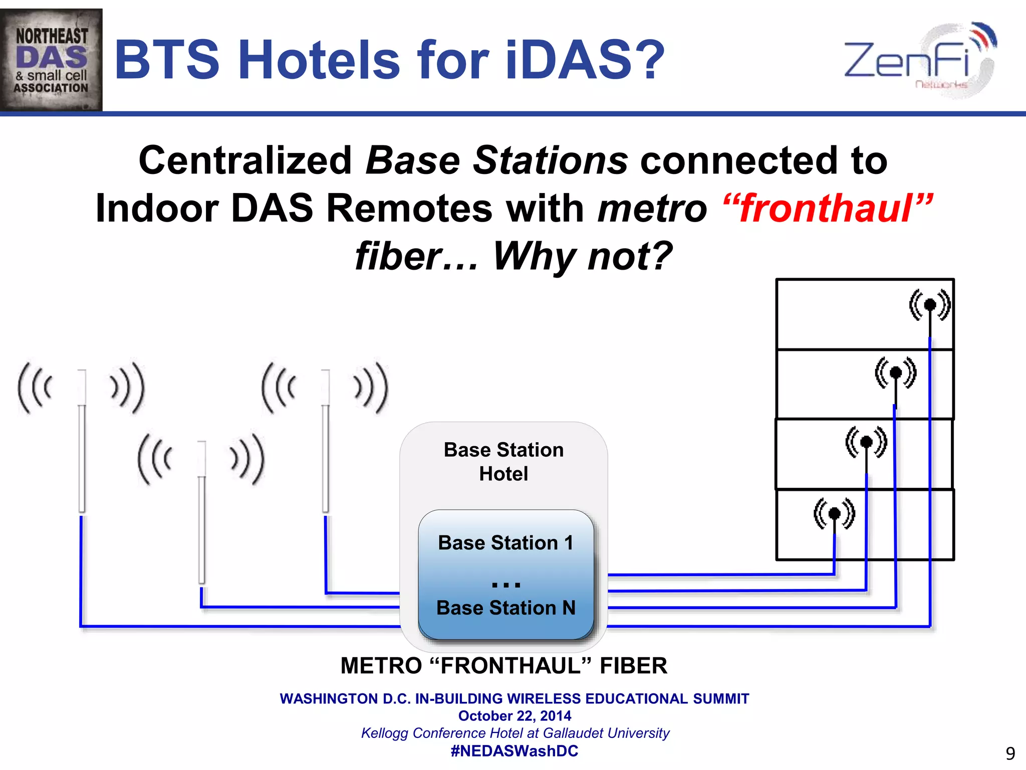 Centralized Base Stations connected to 
Indoor DAS Remotes with metro “fronthaul” 
fiber… Why not? 
WASHINGTON D.C. IN-BUILDING WIRELESS EDUCATIONAL SUMMIT 
October 22, 2014 
Kellogg Conference Hotel at Gallaudet University 
#NEDASWashDC 
9 
BTS Hotels for iDAS? 
Base Station 
Hotel 
Base Station 1 
… 
Base Station N 
METRO “FRONTHAUL” FIBER 
 