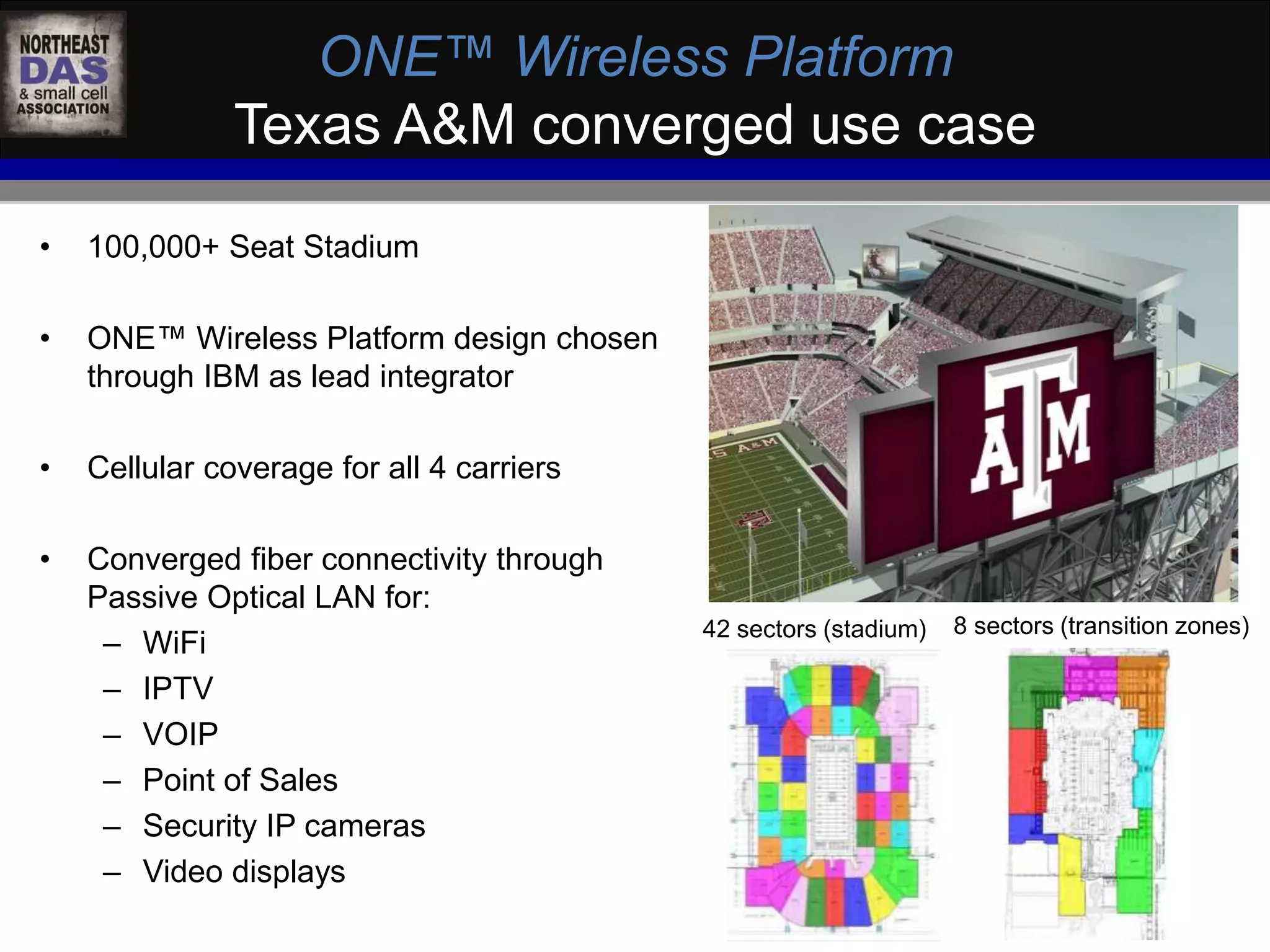 ONE™ Wireless Platform 
Texas A&M converged use case 
• 100,000+ Seat Stadium 
• ONE™ Wireless Platform design chosen 
through IBM as lead integrator 
• Cellular coverage for all 4 carriers 
• Converged fiber connectivity through 
Passive Optical LAN for: 
– WiFi 
– IPTV 
– VOIP 
– Point of Sales 
– Security IP cameras 
– Video displays 
42 sectors (stadium) 8 sectors (transition zones) 
 