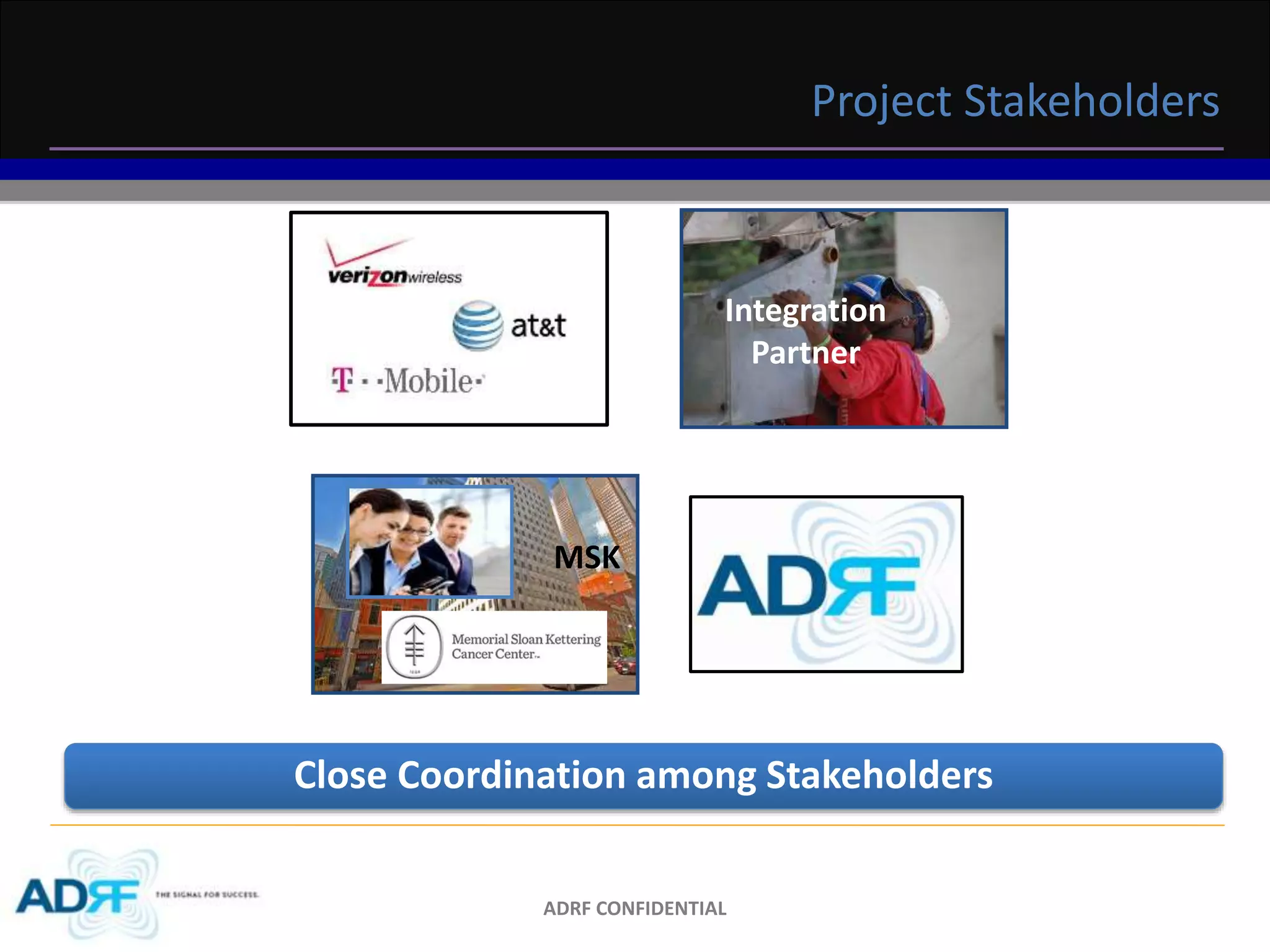 ADRF CONFIDENTIAL 
Project Stakeholders 
MSK 
Integration 
Partner 
Close Coordination among Stakeholders 
 