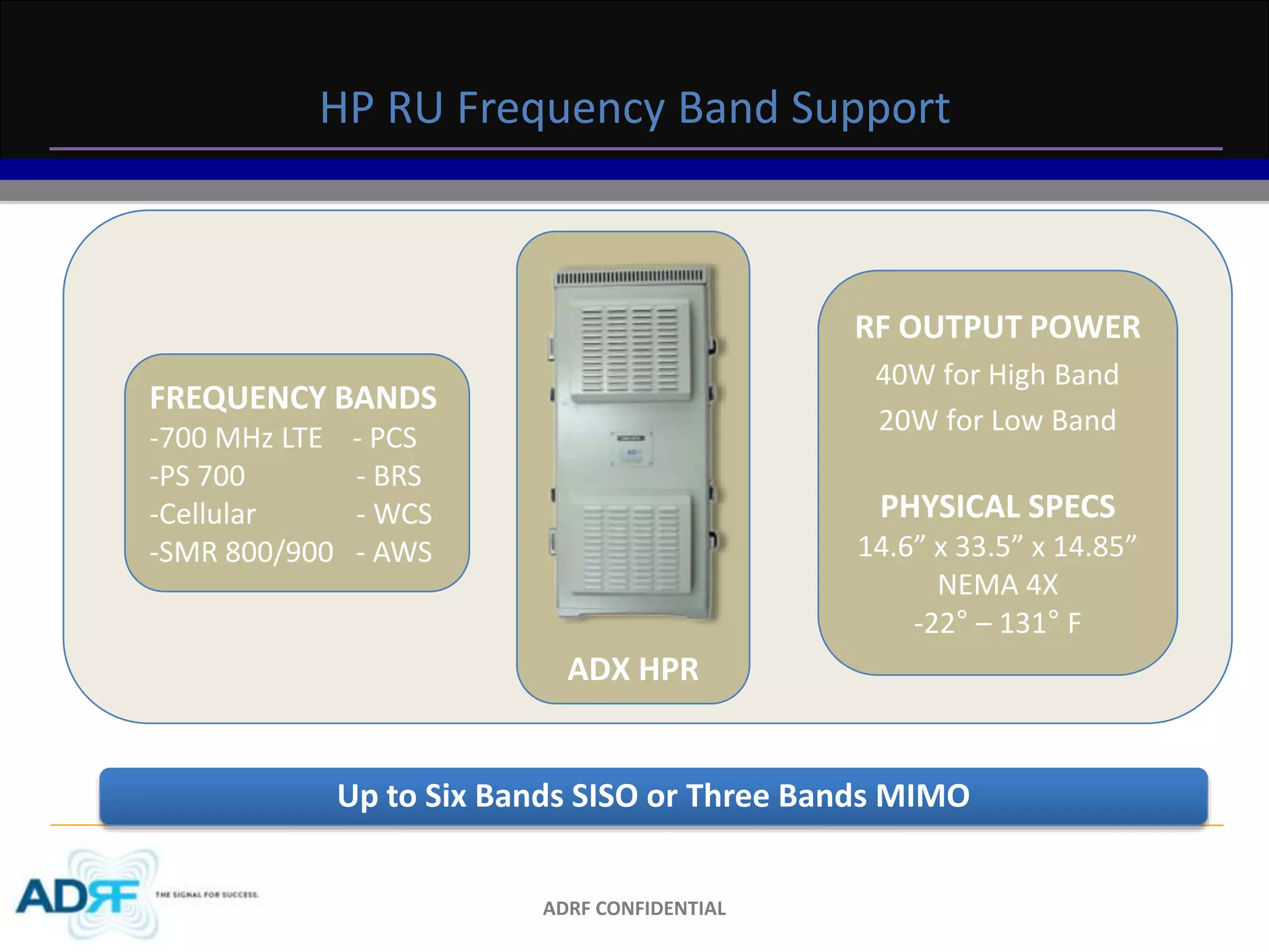 HP RU Frequency Band Support 
Up to Six Bands SISO or Three Bands MIMO 
ADRF CONFIDENTIAL 
FREQUENCY BANDS 
-700 MHz LTE - PCS 
-PS 700 - BRS 
-Cellular - WCS 
-SMR 800/900 - AWS 
RF OUTPUT POWER 
40W for High Band 
20W for Low Band 
PHYSICAL SPECS 
14.6” x 33.5” x 14.85” 
NEMA 4X 
-22° – 131° F 
ADX HPR 
 
