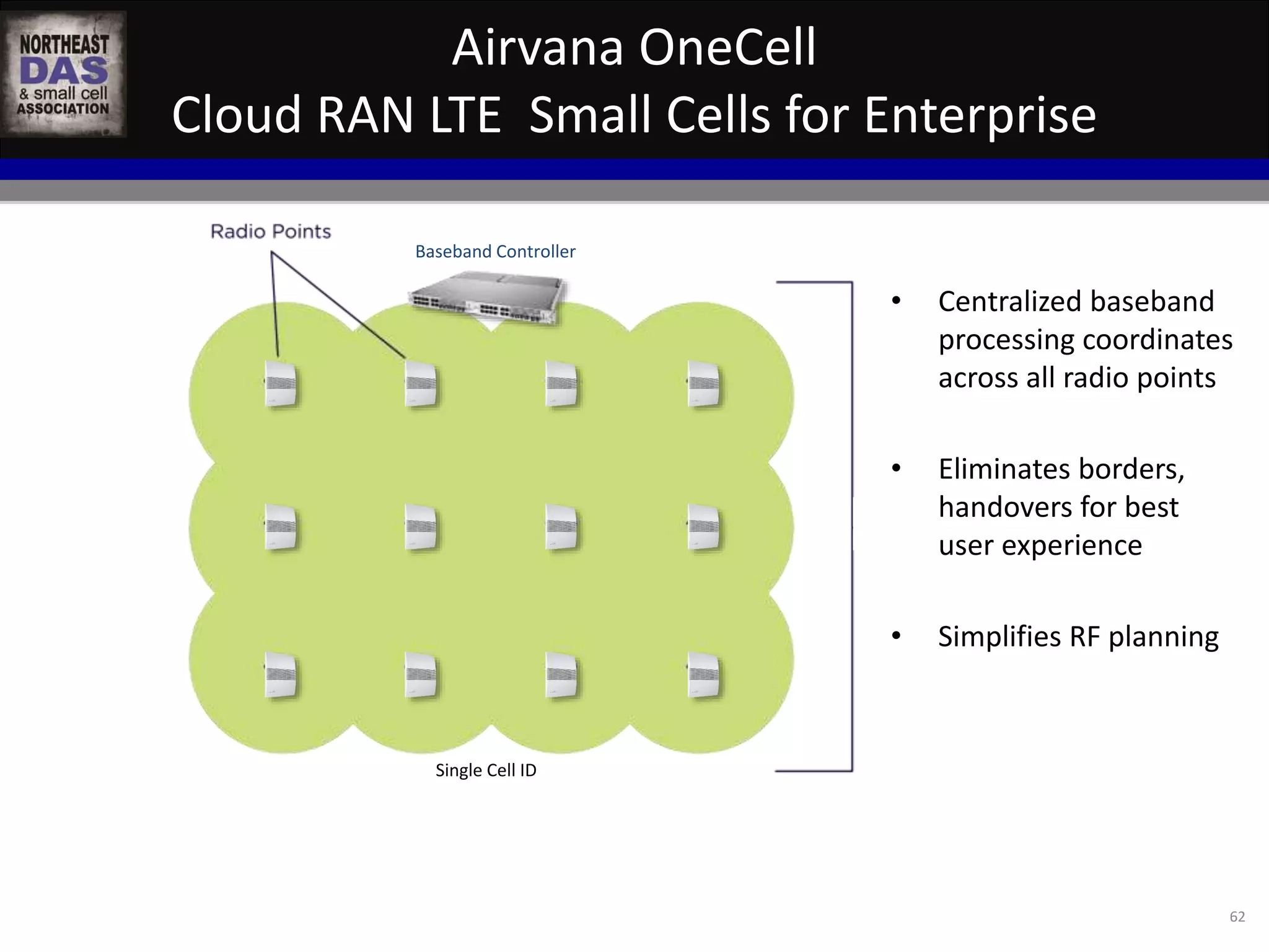 Airvana OneCell 
Cloud RAN LTE Small Cells for Enterprise 
62 
Single Cell ID 
• Centralized baseband 
processing coordinates 
across all radio points 
• Eliminates borders, 
handovers for best 
user experience 
• Simplifies RF planning 
Baseband Controller 
 