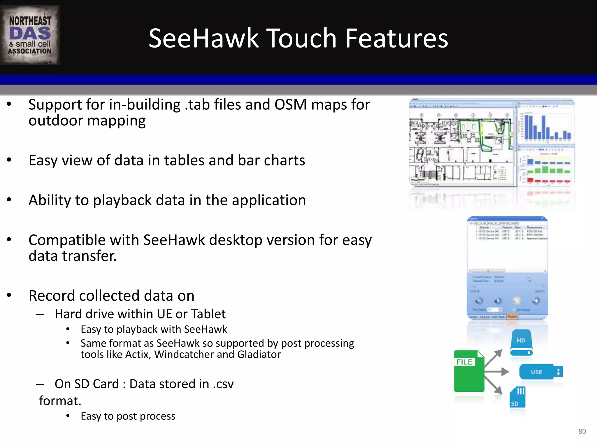 SeeHawk Touch Features 
80 
• Support for in-building .tab files and OSM maps for 
outdoor mapping 
• Easy view of data in tables and bar charts 
• Ability to playback data in the application 
• Compatible with SeeHawk desktop version for easy 
data transfer. 
• Record collected data on 
– Hard drive within UE or Tablet 
• Easy to playback with SeeHawk 
• Same format as SeeHawk so supported by post processing 
tools like Actix, Windcatcher and Gladiator 
– On SD Card : Data stored in .csv 
format. 
• Easy to post process 
 