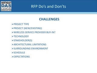 CHALLENGES
PROJECT TYPE
PROJECT (NEW/EXISTING)
WIRELESS SERVICE PROVIDER BUY-IN?
TECHNOLOGY
STAKEHOLDER(S)
ARCHITECT...