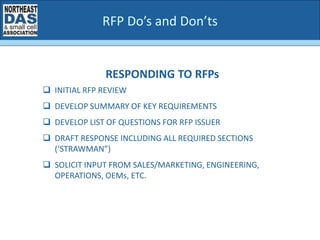 RESPONDING TO RFPs
 INITIAL RFP REVIEW
 DEVELOP SUMMARY OF KEY REQUIREMENTS
 DEVELOP LIST OF QUESTIONS FOR RFP ISSUER
...