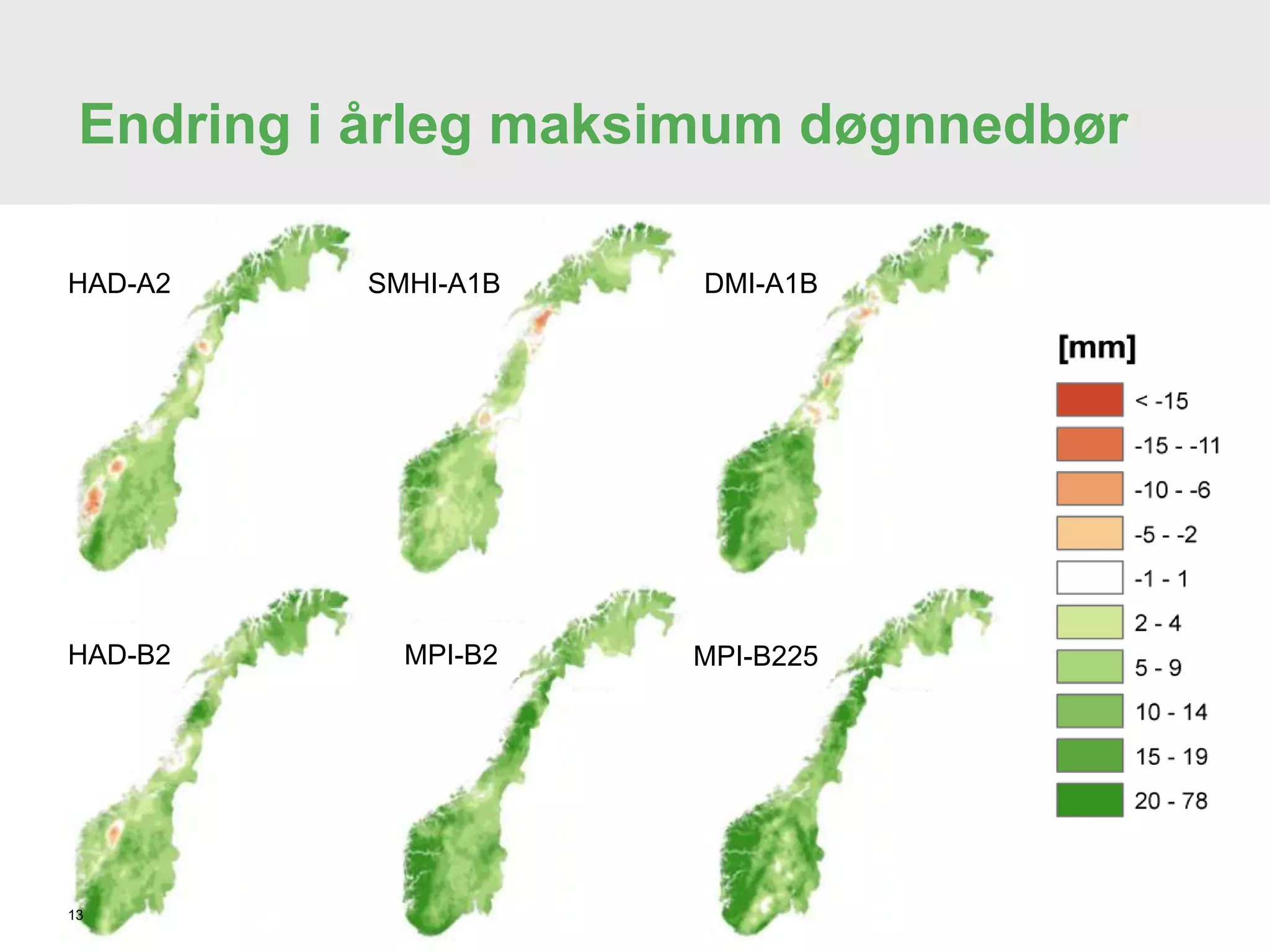 Meteorologisk institutt
HAD-A2
HAD-B2
SMHI-A1B DMI-A1B
MPI-B2 MPI-B225
Endring i årleg maksimum døgnnedbør
13
 