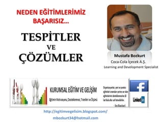 Mustafa Bozkurt
Coca-Cola İçecek A.Ş.
Learning and Development Specialist
http://egitimvegelisim.blogspot.com/
mbozkurt34@hotmail.com
NEDEN EĞİTİMLERİMİZ
BAŞARISIZ…
TESPİTLER
VE
ÇÖZÜMLER
 