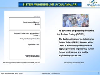 Neden Sistem Mühendisliği | PDF