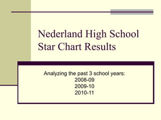 Nederland High School Star Chart Results Analyzing the past 3 school years: 2008-09 2009-10 2010-11 