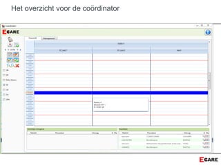 Het overzicht voor de coördinator
 