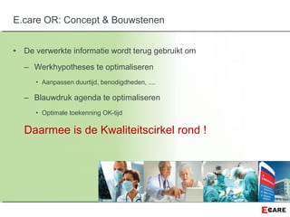 • De verwerkte informatie wordt terug gebruikt om
– Werkhypotheses te optimaliseren
• Aanpassen duurtijd, benodigdheden, ....
– Blauwdruk agenda te optimaliseren
• Optimale toekenning OK-tijd
Daarmee is de Kwaliteitscirkel rond !
E.care OR: Concept & Bouwstenen
 