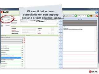 Of vanuit het scherm
consultatie om een ingreep
(gepland of niet gepland) op te
zoeken
 