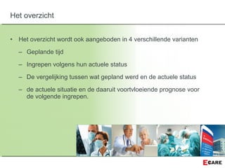 • Het overzicht wordt ook aangeboden in 4 verschillende varianten
– Geplande tijd
– Ingrepen volgens hun actuele status
– De vergelijking tussen wat gepland werd en de actuele status
– de actuele situatie en de daaruit voortvloeiende prognose voor
de volgende ingrepen.
Het overzicht
 