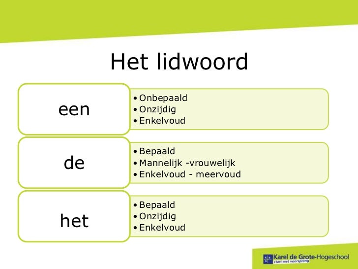 Nederlands taalbeschouwing woordleer (1).pptx definitief
