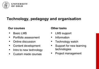 Technology, pedagogy and organisation <ul><li>Basic LMS  </li></ul><ul><li>Portfolio assessment  </li></ul><ul><li>Online ...