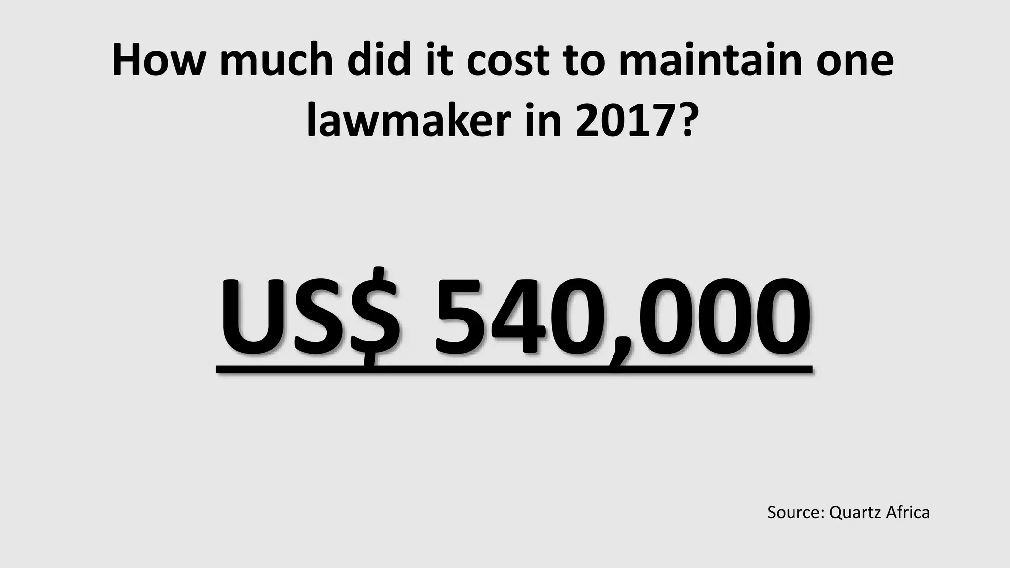 How much did it cost to maintain one
lawmaker in 2017?
US$ 540,000
Source: Quartz Africa
 