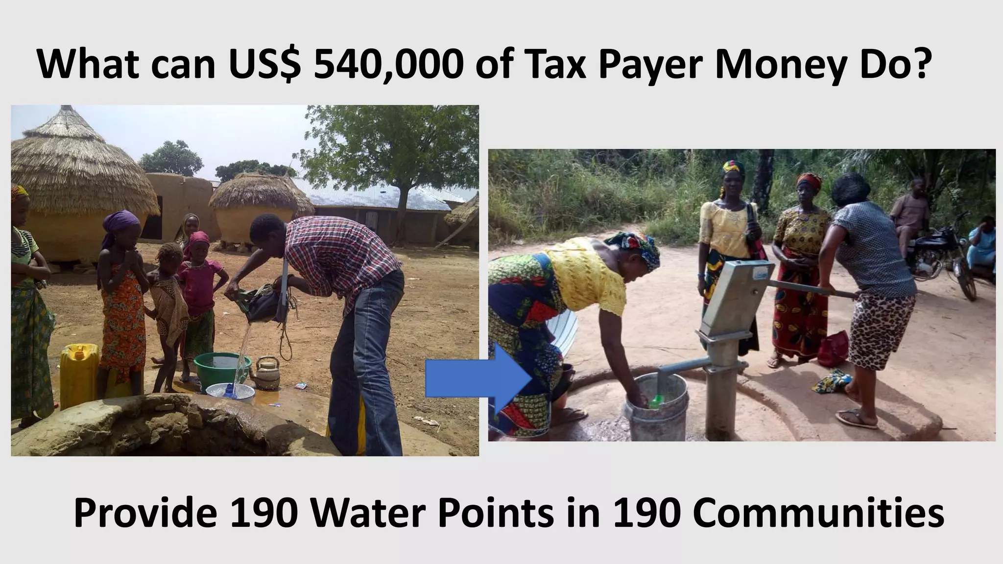 What can US$ 540,000 of Tax Payer Money Do?
Provide 190 Water Points in 190 Communities
 