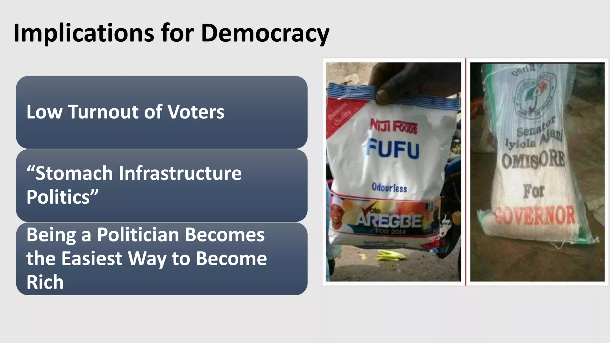 Implications for Democracy
Low Turnout of Voters
“Stomach Infrastructure
Politics”
Being a Politician Becomes
the Easiest Way to Become
Rich
 
