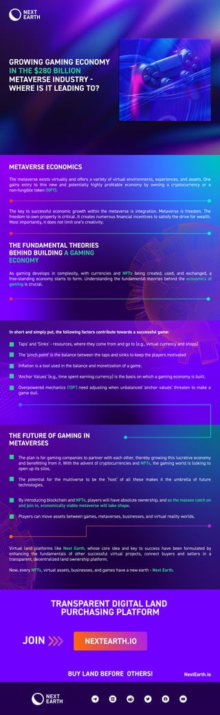 GROWING GAMING ECONOMY
IN THE $280 BILLION
METAVERSE INDUSTRY 
WHERE IS IT LEADING TO?
METAVERSE ECONOMICS
THE FUNDAMENTAL THEORIES
BEHIND BUILDING A GAMING
ECONOMY
THE FUTURE OF GAMING IN
METAVERSES
The metaverse exists virtually and offers a variety of virtual environments, experiences, and assets. One
gains entry to this new and potentially highly profitable economy by owning a cryptocurrency or a
non-fungible token (NFT).
The key to successful economic growth within the metaverse is integration. Metaverse is freedom. The
freedom to own property is critical. It creates numerous financial incentives to satisfy the drive for wealth.
Most importantly, it does not limit one’s creativity.
Taps' and 'Sinks' - resources, where they come from and go to (e.g., virtual currency and shops)
The 'pinch point' is the balance between the taps and sinks to keep the players motivated
Inflation is a tool used in the balance and monetization of a game.
'Anchor Values' (e.g., time spent earning currency) is the basis on which a gaming economy is built.
Overpowered mechanics ('OP') need adjusting when unbalanced 'anchor values' threaten to make a
game dull.
The plan is for gaming companies to partner with each other, thereby growing this lucrative economy
and benefitting from it. With the advent of cryptocurrencies and NFTs, the gaming world is looking to
open up its silos.
The potential for the multiverse to be the ‘host’ of all these makes it the umbrella of future
technologies.
By introducing blockchain and NFTs, players will have absolute ownership, and as the masses catch on
and join in, economically viable metaverse will take shape.
Players can move assets between games, metaverses, businesses, and virtual reality worlds.
https://www.nextearth.io/
https://nextearth.io/
As gaming develops in complexity, with currencies and NFTs being created, used, and exchanged, a
free-standing economy starts to form. Understanding the fundamental theories behind the economics of
gaming is crucial.
https://departmentofplay.net/the-princi-
ples-of-building-a-game-economy/
https://departmentof-
play.net/the-princi-
ples-of-build-
ing-a-game-economy/
In short and simply put, the following factors contribute towards a successful game:
Virtual land platforms like Next Earth, whose core idea and key to success have been formulated by
enhancing the fundamentals of other successful virtual projects, connect buyers and sellers in a
transparent, decentralized land ownership platform.
Now, every NFTs, virtual assets, businesses, and games have a new earth - Next Earth.
https://nextearth.io/
twitter.com/Ne
xtEarth_
t.me/next_
earth
https://www.
reddit.com/r/
NextEarth
youtube.com/
channel/UCoZ
wNXBc7rKiiyD
g1f_XFgg
discord.com
/invite/Ymr
AsCFvjG
facebook.co
m/NextEarth
.io
https://nextearth.io/
TRANSPARENT DIGITAL LAND
PURCHASING PLATFORM
JOIN
BUY LAND BEFORE OTHERS! NextEarth.io
https://nextearth.io/
 
