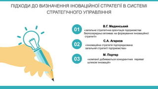 ПІДХОДИ ДО ВИЗНАЧЕННЯ ІНОВАЦІЙНОЇ СТРАТЕГІЇ В СИСТЕМІ
СТРАТЕГІЧНОГО УПРАВЛІННЯ
В.Г. Мединський
«інноваційна стратегія підпорядкована
загальній стратегії підприємства»
М. Портер
01
02
03
«загальна стратегічна орієнтація підприємства
безпосередньо впливає на формування інноваційної
стратегії»
С.А. Агарков
«компанії добиваються конкурентних переваг
шляхом інновацій»
 