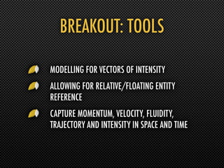 BREAKOUT: TOOLS

MODELLING FOR VECTORS OF INTENSITY
ALLOWING FOR RELATIVE/FLOATING ENTITY
REFERENCE
CAPTURE MOMENTUM, VELOCITY, FLUIDITY,
TRAJECTORY AND INTENSITY IN SPACE AND TIME
 