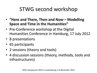 STWG second workshop 
• “Here and There, Then and Now – Modelling 
Space and Time in the Humanities” 
• Pre-Conference workshop at the Digital 
Humanities Conference in Hamburg, 17 July 2012 
• 8 presentations 
• 65 participants 
• 2 sessions (theory and tools) 
• 4 discussion sessions (theory, methods, tools and 
infrastructures) 
DHLU Symposium 2013 in Luxembourg, 5-6 December 2013 
 