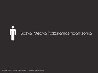 Sosyal Medya P|z|rl|m|sı’n}|n sonra




Kaynak: Social Media for Business by Presentation Advisors
 