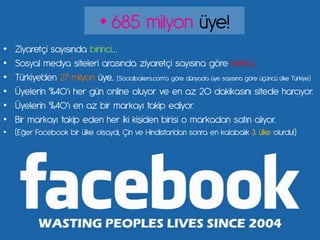 • 685 milyon üye!
•   Ziy|retçi s|yısın}| birinci…
•   Oosy|l me}y| siteleri |r|sın}| ziy|retçi s|yısın| göre birin{i…
•   Pürkiye’}en 27 milyon üye.. (Oo{i|lb|kers.{om’| göre }üny|}| üye s|yısın| göre üçün{ü ülke Pürkiye)
•   Üyelerin %40’ı her gün online oluyor we en |z 20 }|kik|sını site}e h|r{ıyor.
•   Üyelerin %40’ı en |z bir m|rk|yı t|kip e}iyor.
•   Bir m|rk|yı t|kip e}en her iki kişi}en birisi o m|rk|}|n s|tın |lıyor.
• (Ešer F|{ebook bir ülke ols|y}ı, Çin we Gin}ist|n’}|n sonr| en k|l|b|lık 3. ülke olurdu!)
 