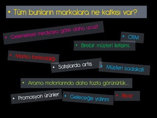 • Püm bunl|rın m|rk|l|r| ne k|tkısı w|r?


                         • Birebir müşteri iletişimi..




    • Ar|m| motorl|rın}| }|h| f|zl| görünürlük…

                                              • itibar
 