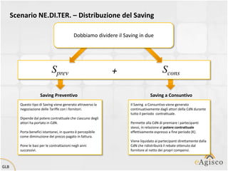 Scenario NE.DI.TER. – Distribuzione del Saving

                                             Dobbiamo dividere il Saving in due




                              Sprev                           +                          Scons

                      Saving Preventivo                                          Saving a Consuntivo
         Questo tipo di Saving viene generato attraverso la          Il Saving a Consuntivo viene generato
         negoziazione delle Tariffe con i fornitori.                 continuativamente dagli attori della CdN durante
                                                                     tutto il periodo contrattuale.
         Dipende dal potere contrattuale che ciascuno degli
         attori ha portato in CdN.                                   Permette alla CdN di premiare i partecipanti
                                                                     stessi, in relazione al potere contrattuale
         Porta benefici istantanei, in quanto è percepibile          effettivamente espresso a fine periodo (K).
         come diminuzione del prezzo pagato in fattura.
                                                                     Viene liquidato ai partecipanti direttamente dalla
         Pone le basi per le contrattazioni negli anni               CdN che ridistribuirà il rebate ottenuto dal
         successivi.                                                 fornitore al netto dei propri compensi.



GLB
 