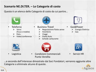 Scenario NE.DI.TER. – Le Categorie di costo
      Questo è un elenco delle Categorie di costo da cui partire…




         • Telefonia               • Business Travel                   • Gas&Power
               Voice                     Negoziazione flotte aeree       Energia Elettrica
                (fisso e mobile)          Hotellerie                      Gas
               Data                      Viaggi
               Video-conferenza          Flotta Auto
                                          Schede carburante




         • Logistica           • Condizioni Commerciali                 • Servizi HR
                                 Punto Vendita
      …a seconda dell’interesse dimostrato dai Soci Fondatori, verranno aggiunte altre
      Categorie o eliminate alcune di queste.

GLB
 