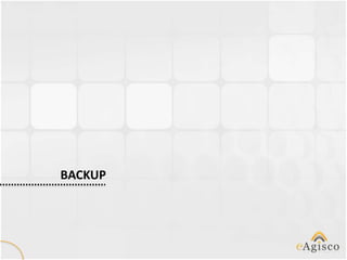 BACKUP
 